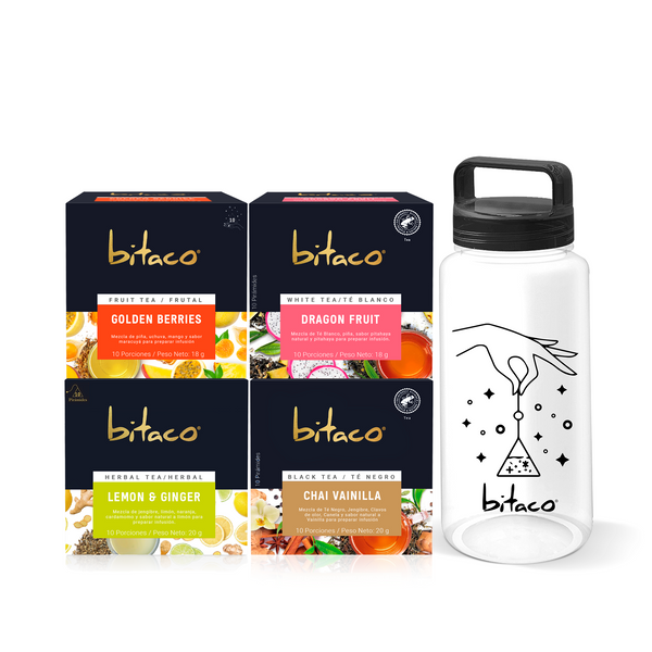 Bitaco Kit Gifted